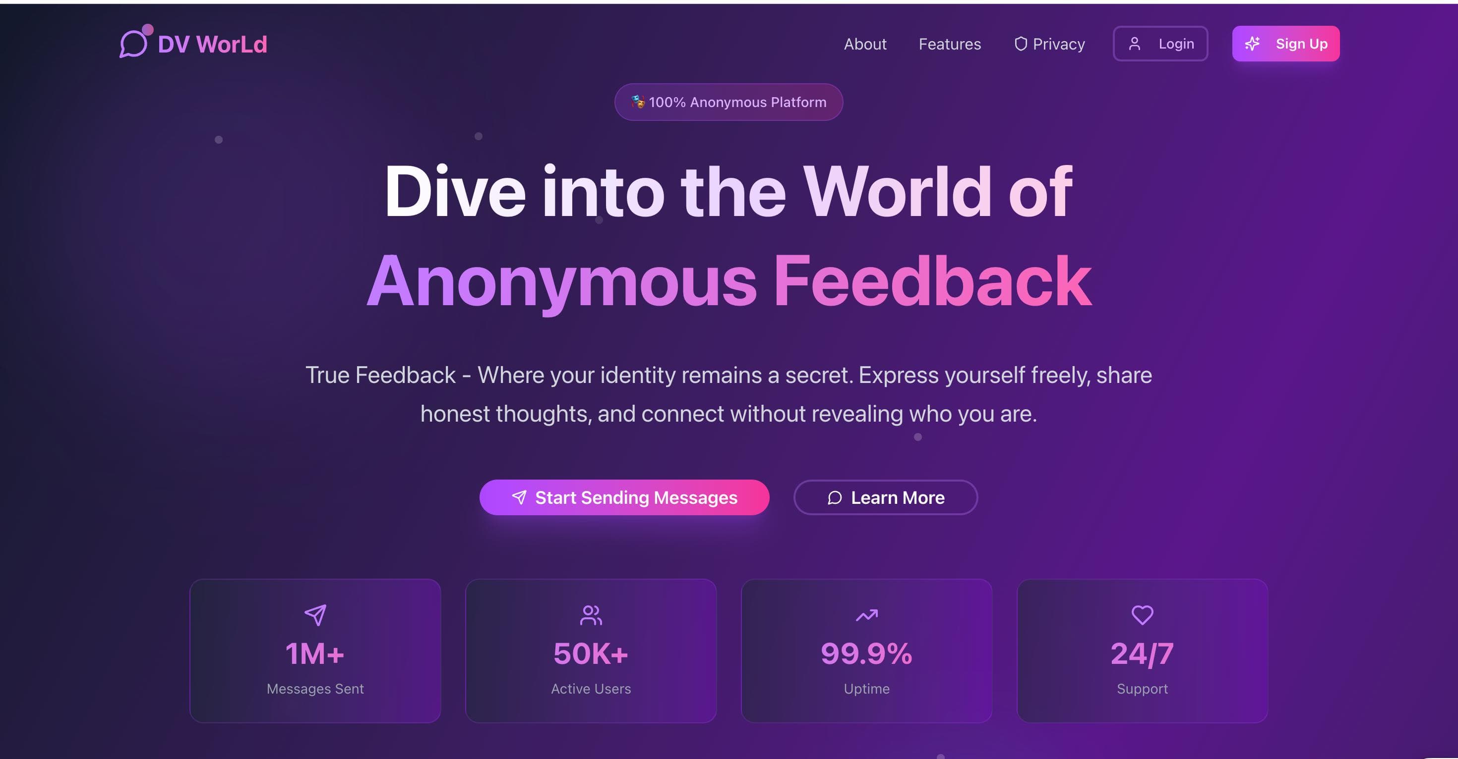 My-Anana – Anonymous Messaging Platform
